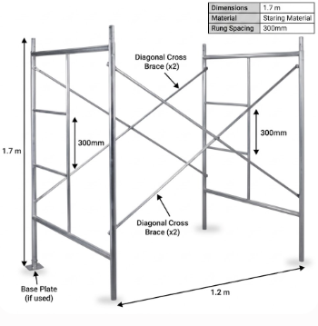 Scaffolding Dimensions